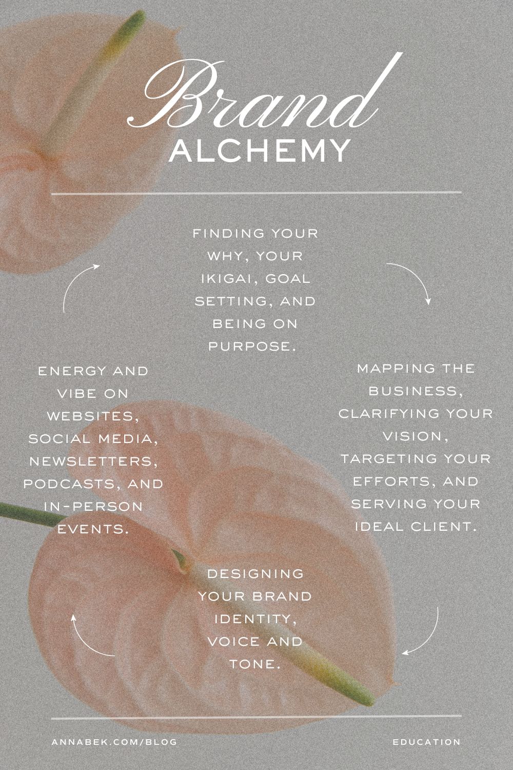 Brand alchemy pin